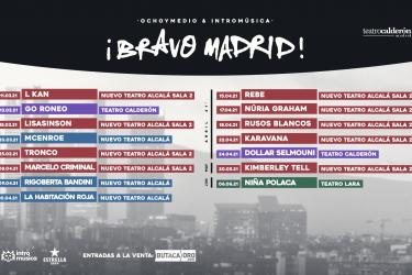 Bravo Madrid 2020/2021